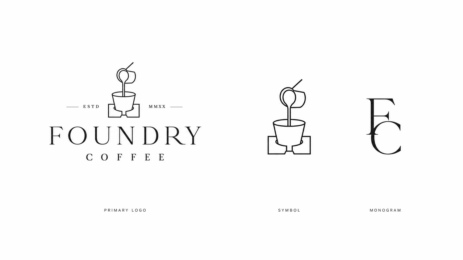 Foundry Coffee logo